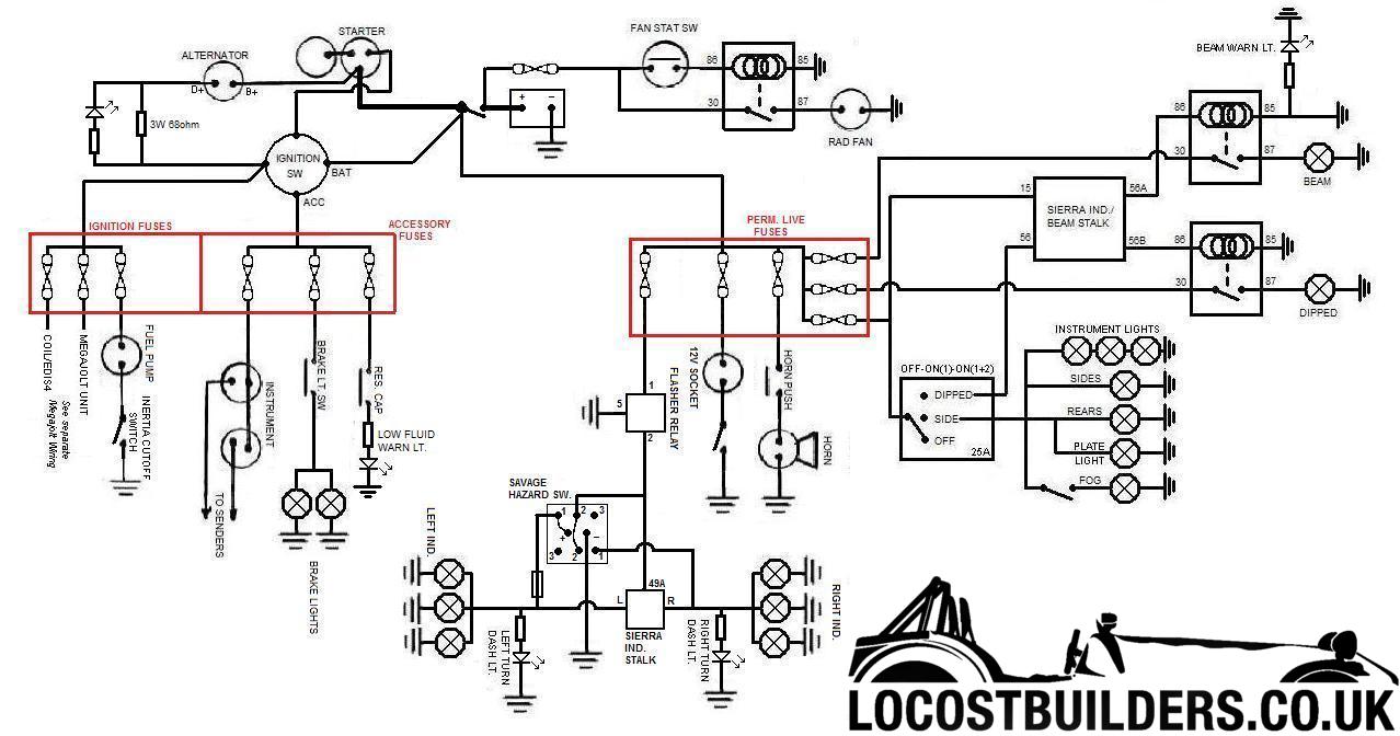 Making new wiring harness from scratch, need help